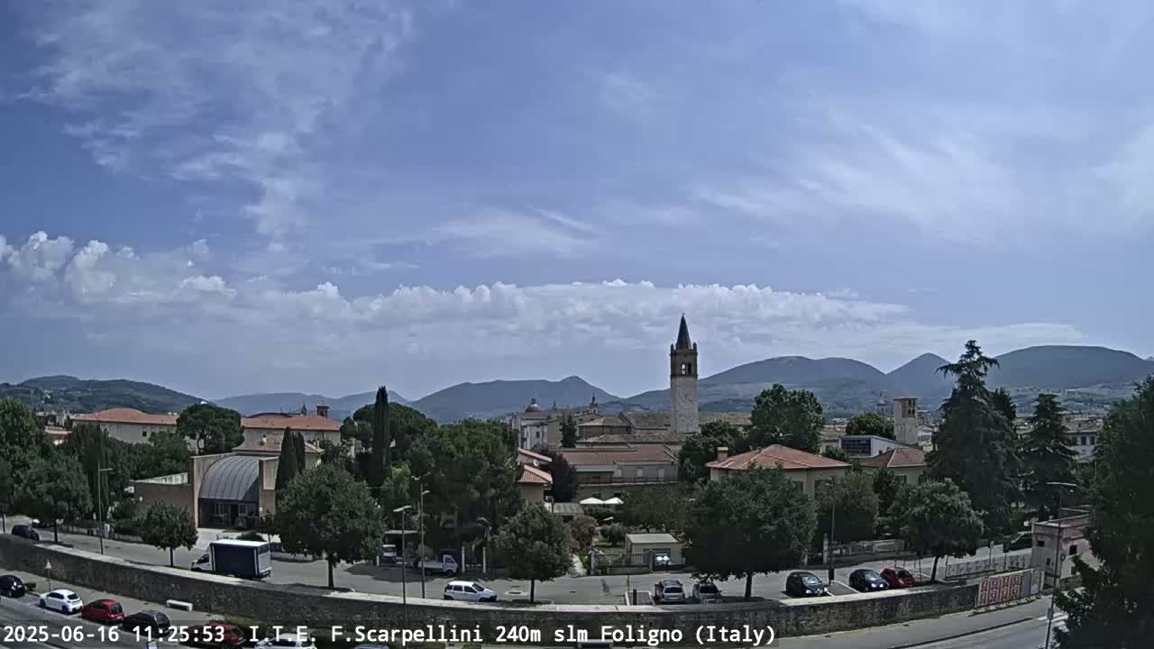 A partly cloudy sky overlooks a town nestled in a valley, with mountains in the background.