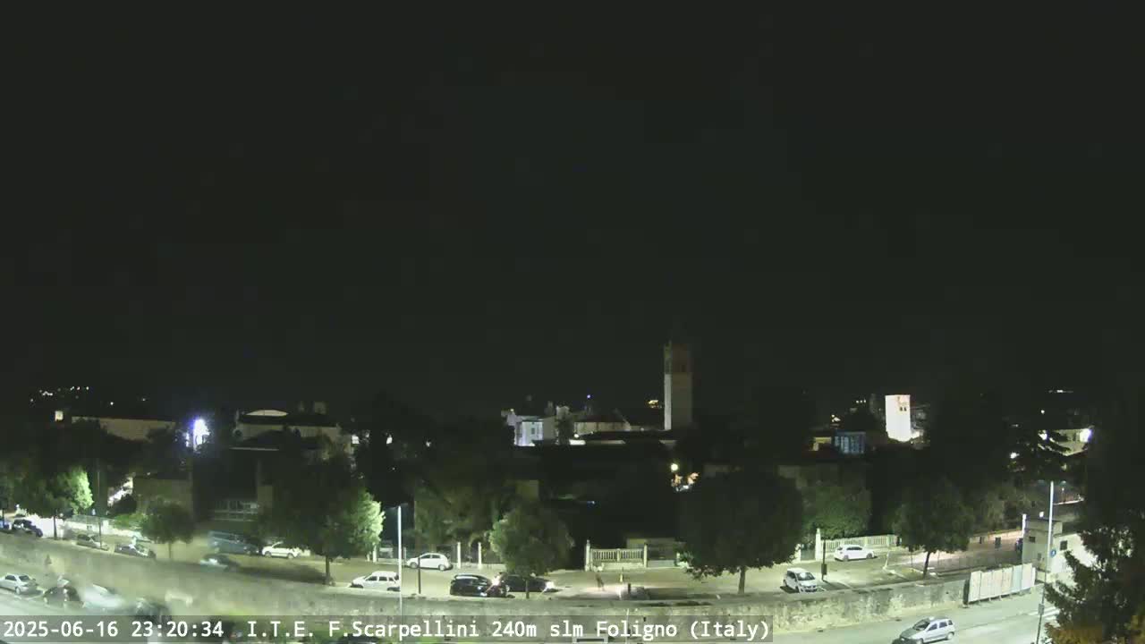Foligno City Live Cam - Perugia, Umbria, Italy