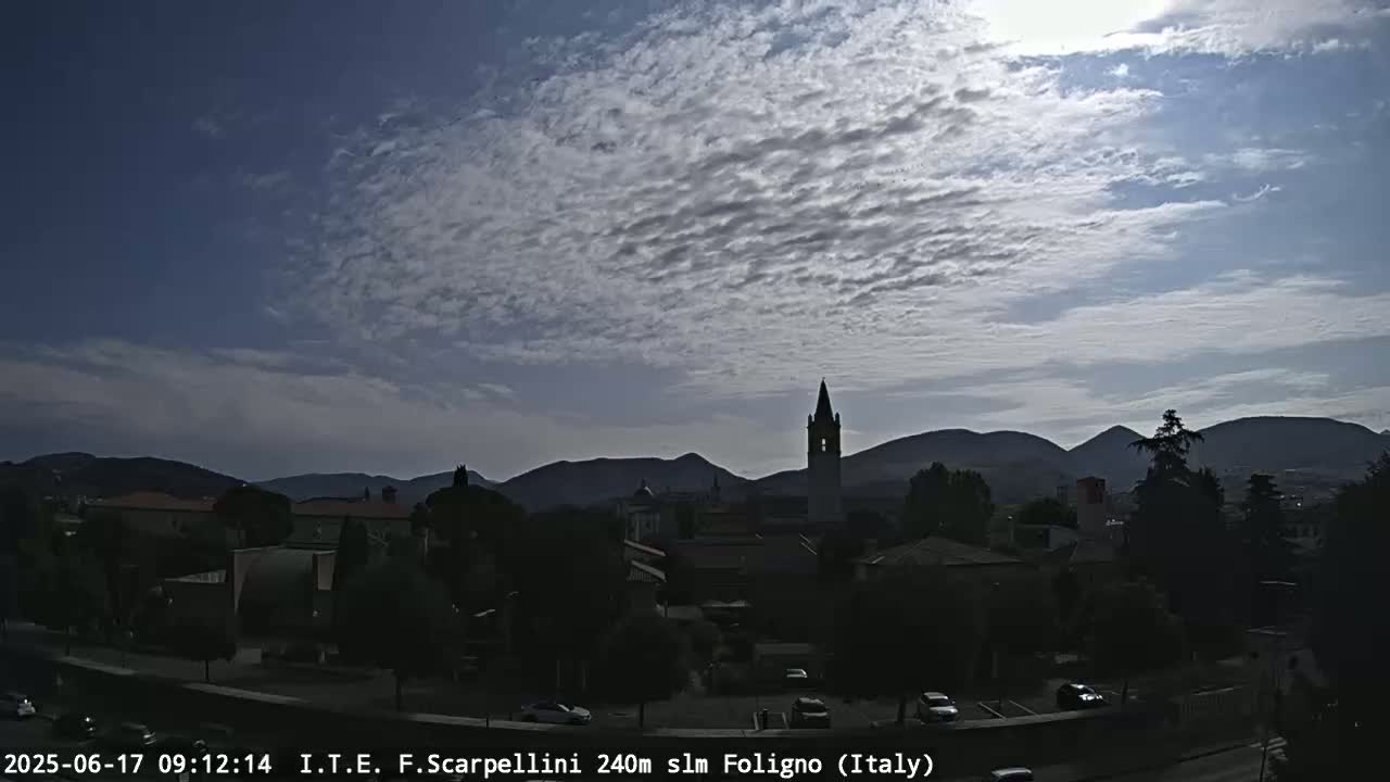 A partly cloudy sky overlooks a town nestled among low mountains.