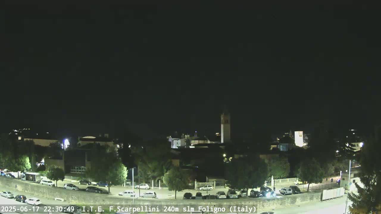 Foligno City Live Cam - Perugia, Umbria, Italy