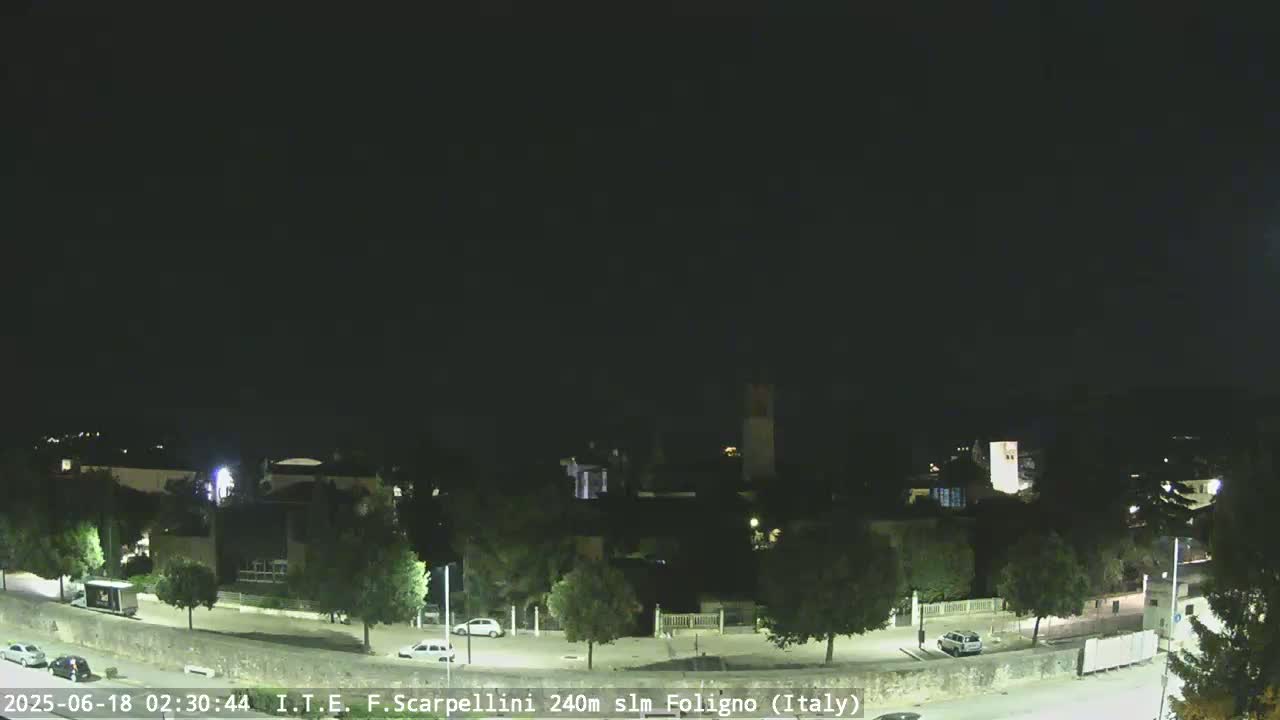 Foligno City Live Cam - Perugia, Umbria, Italy