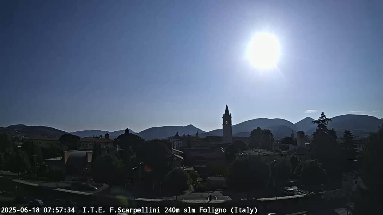 Foligno City Live Cam - Perugia, Umbria, Italy