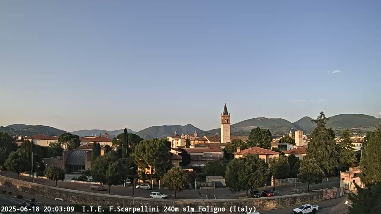 A view of a town nestled among mountains under a clear, light blue sky.