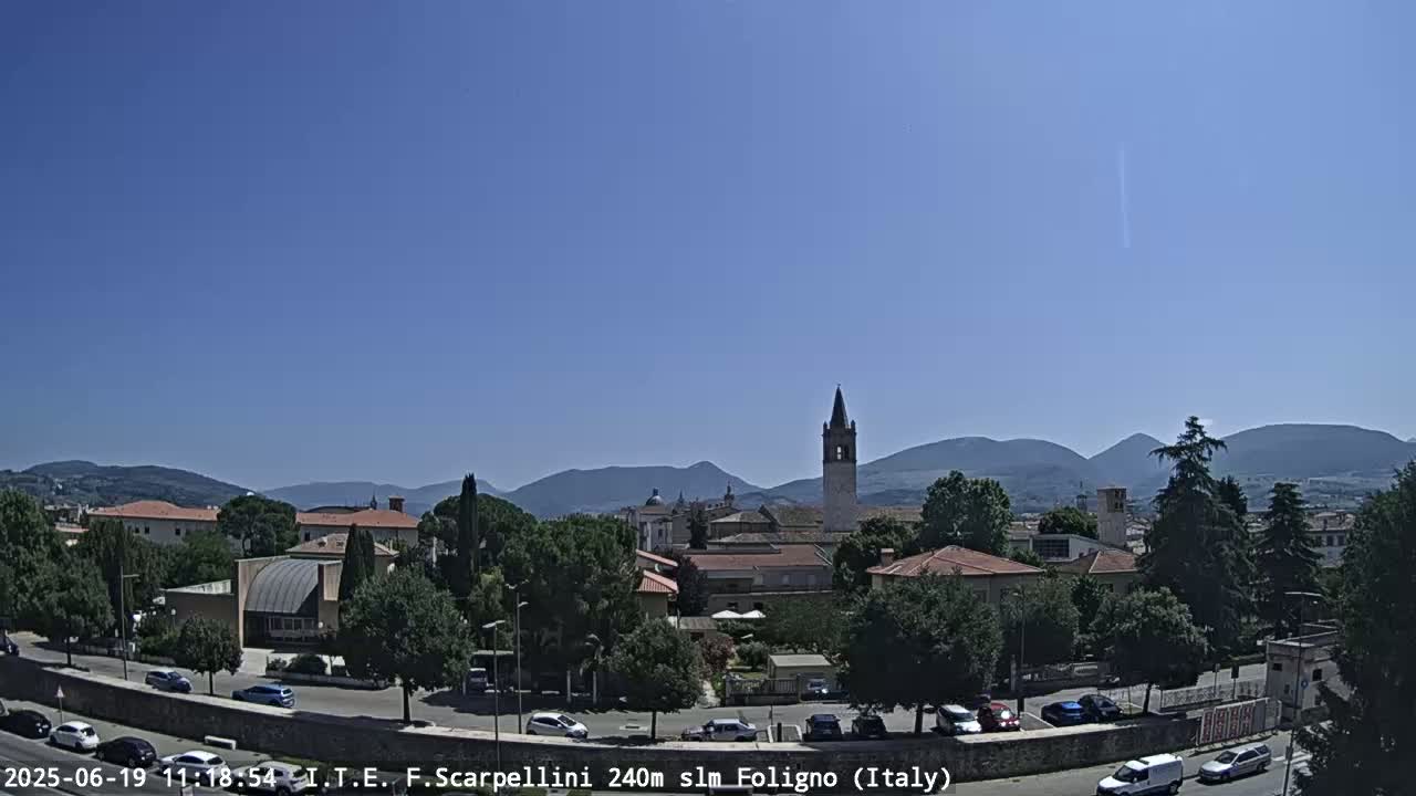 A sunlit town nestled in a valley, surrounded by mountains under a clear blue sky.
