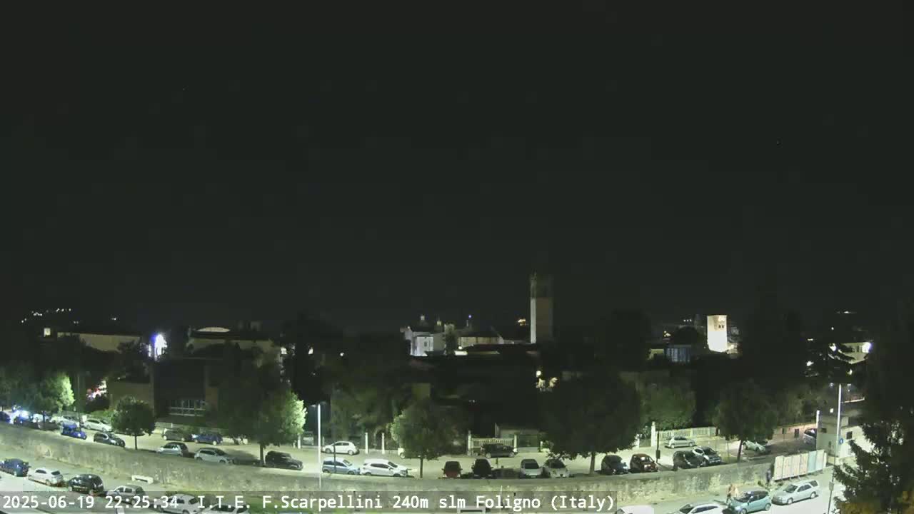Foligno City Live Cam - Perugia, Umbria, Italy