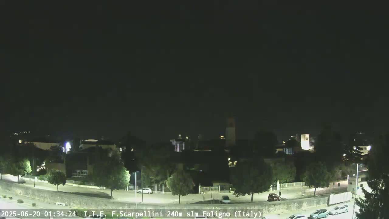 Foligno City Live Cam - Perugia, Umbria, Italy