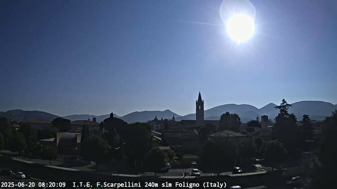 Foligno City Live Cam - Perugia, Umbria, Italy