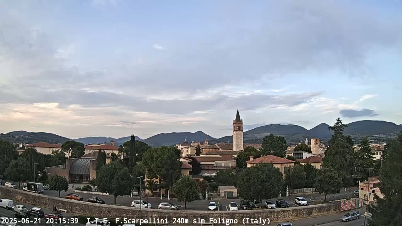 Foligno City Live Cam - Perugia, Umbria, Italy