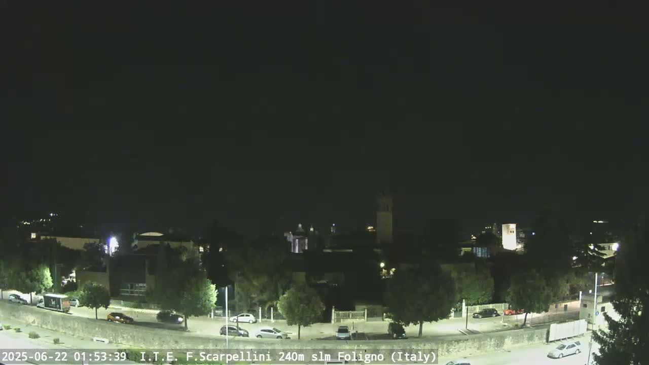 Foligno City Live Cam - Perugia, Umbria, Italy