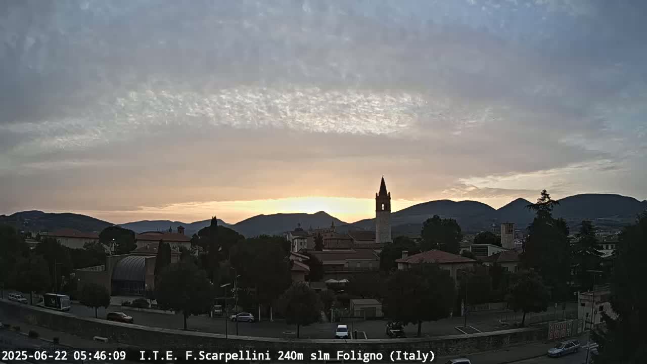 Foligno City Live Cam - Perugia, Umbria, Italy