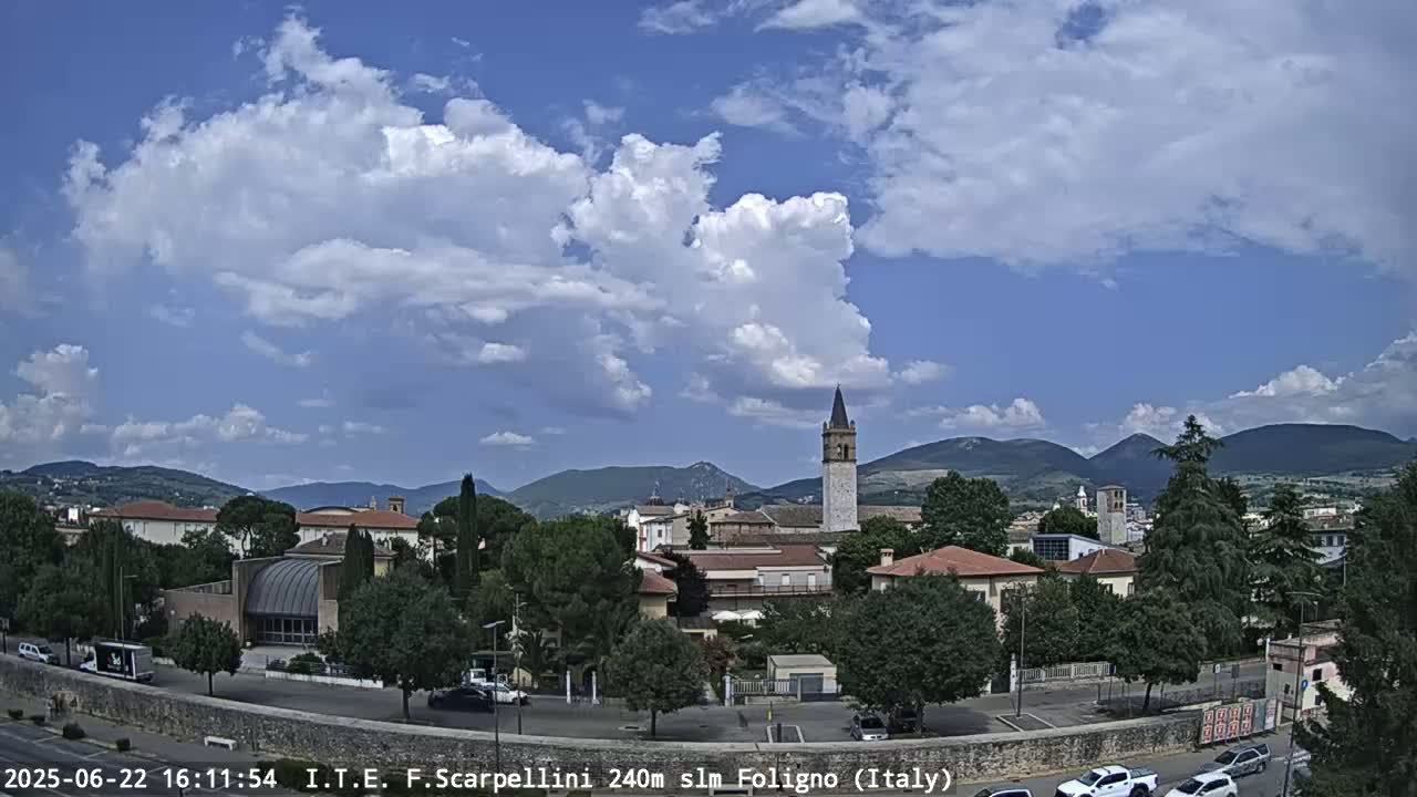 A partly cloudy sky overlooks a town nestled in a valley, with mountains in the background.