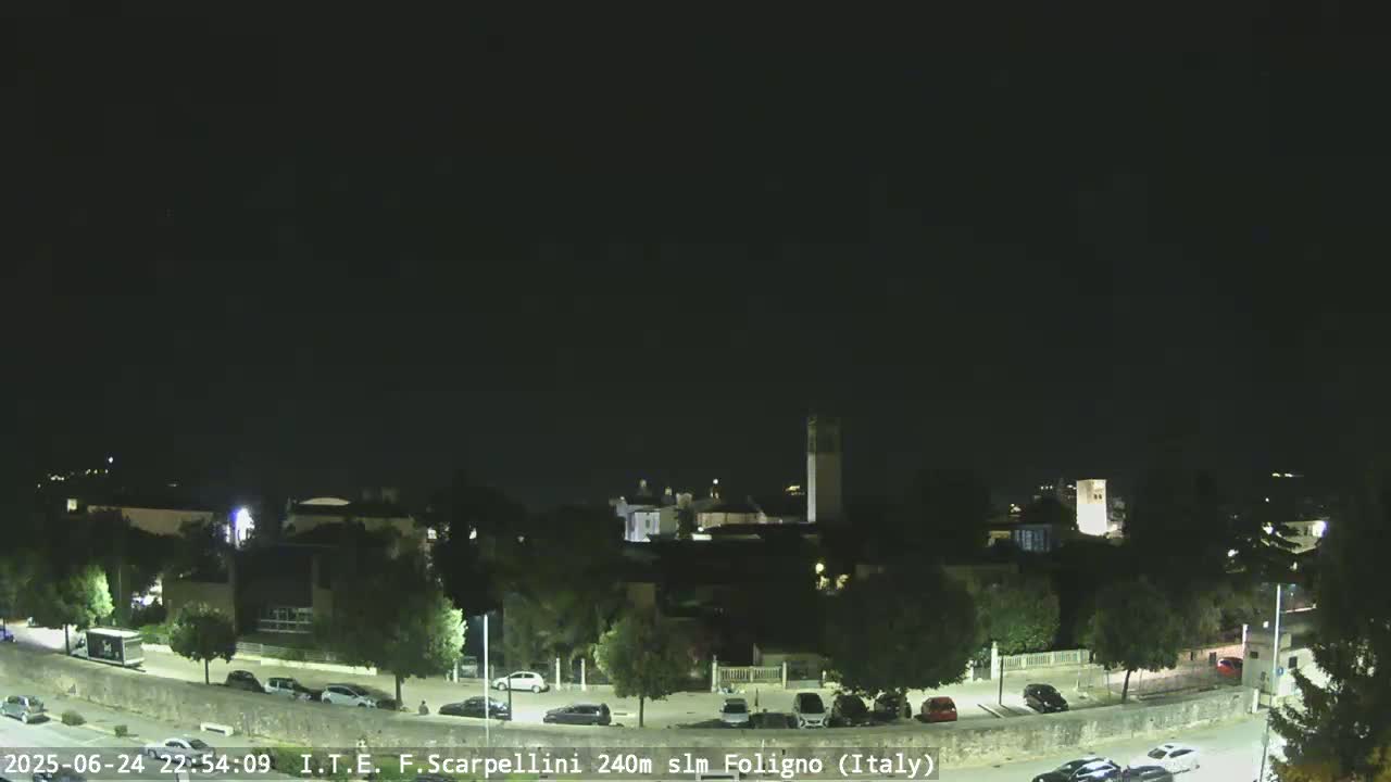 Foligno City Live Cam - Perugia, Umbria, Italy