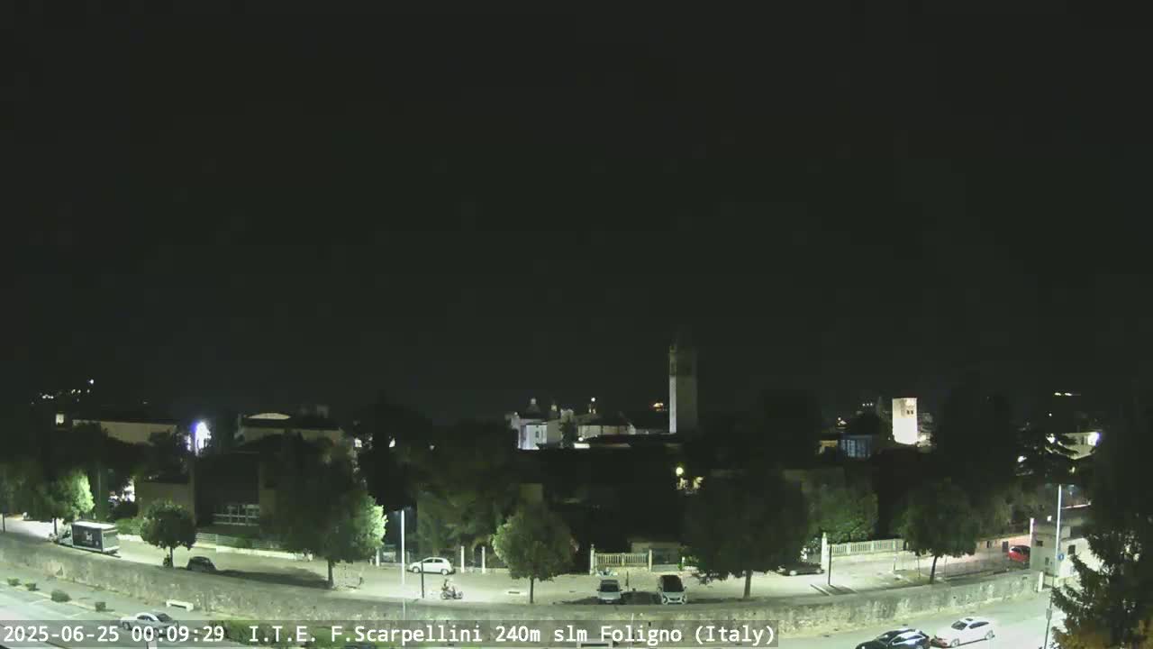 Foligno City Live Cam - Perugia, Umbria, Italy