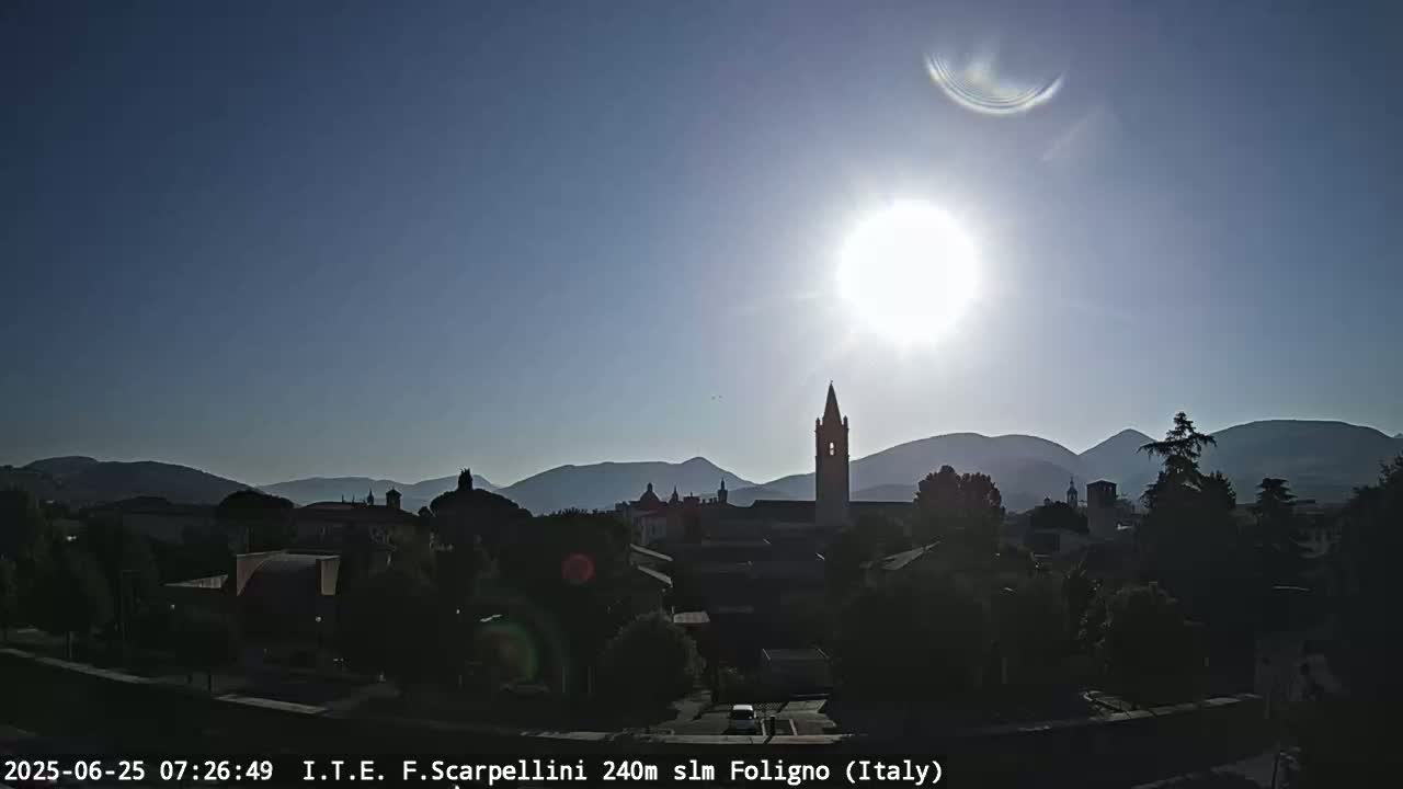 Foligno City Live Cam - Perugia, Umbria, Italy