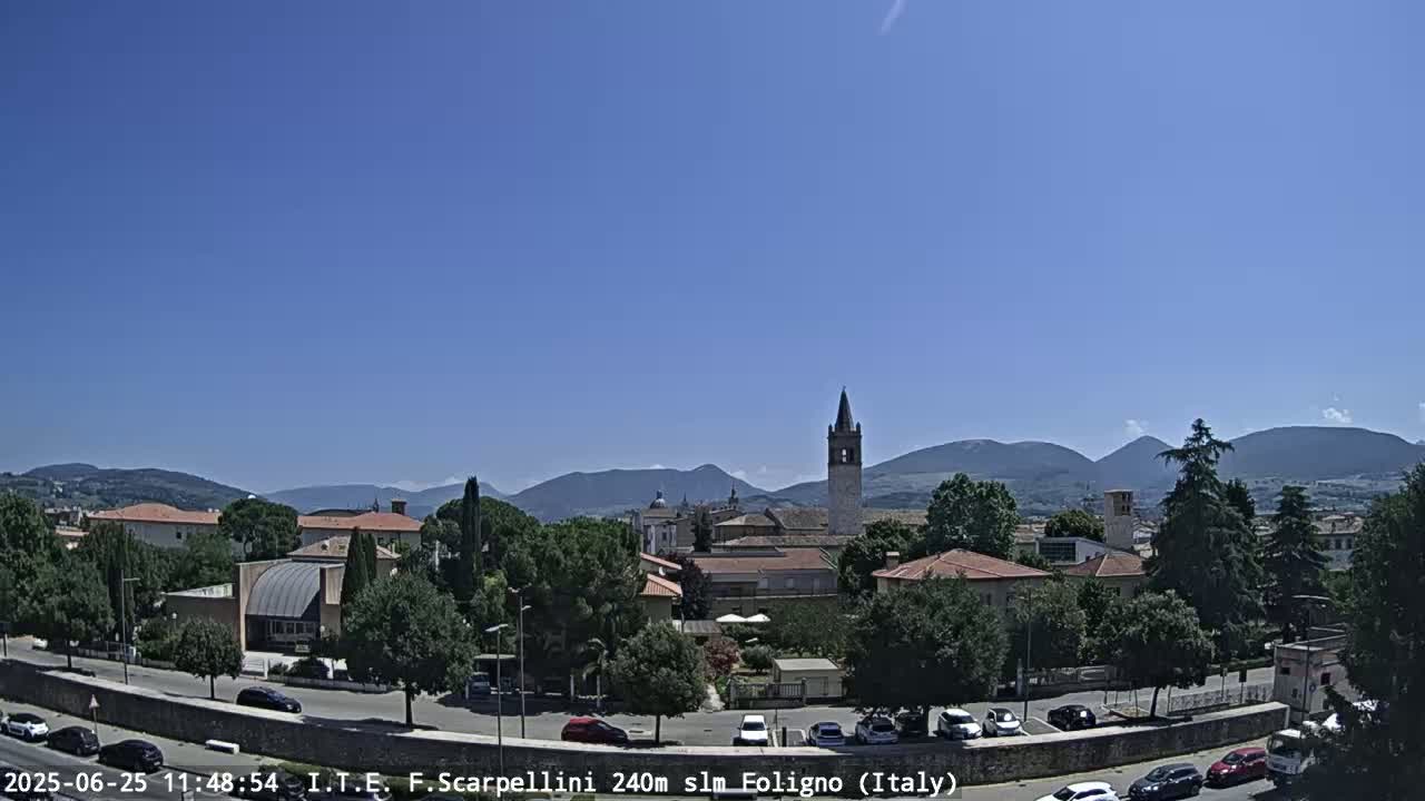 Foligno City Live Cam - Perugia, Umbria, Italy
