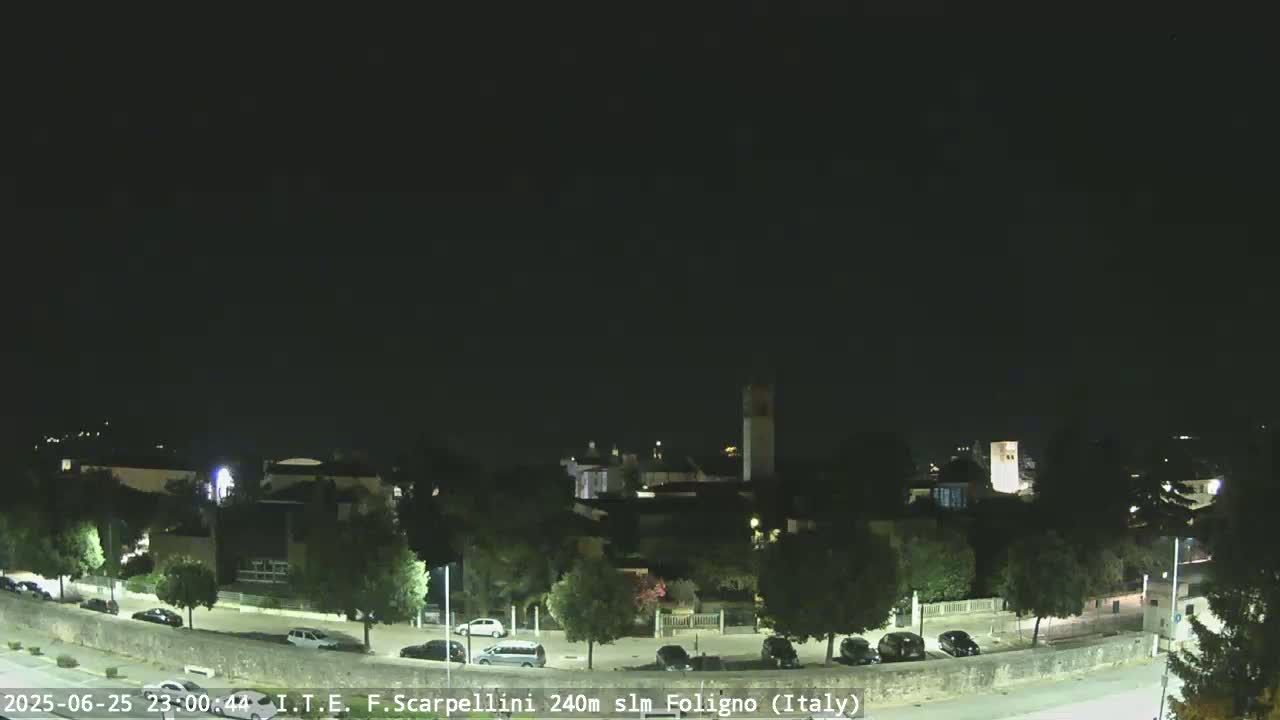 Foligno City Live Cam - Perugia, Umbria, Italy
