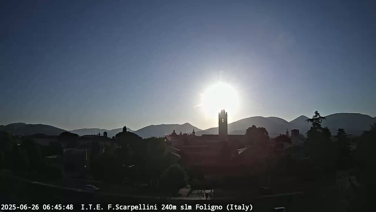 Foligno City Live Cam - Perugia, Umbria, Italy