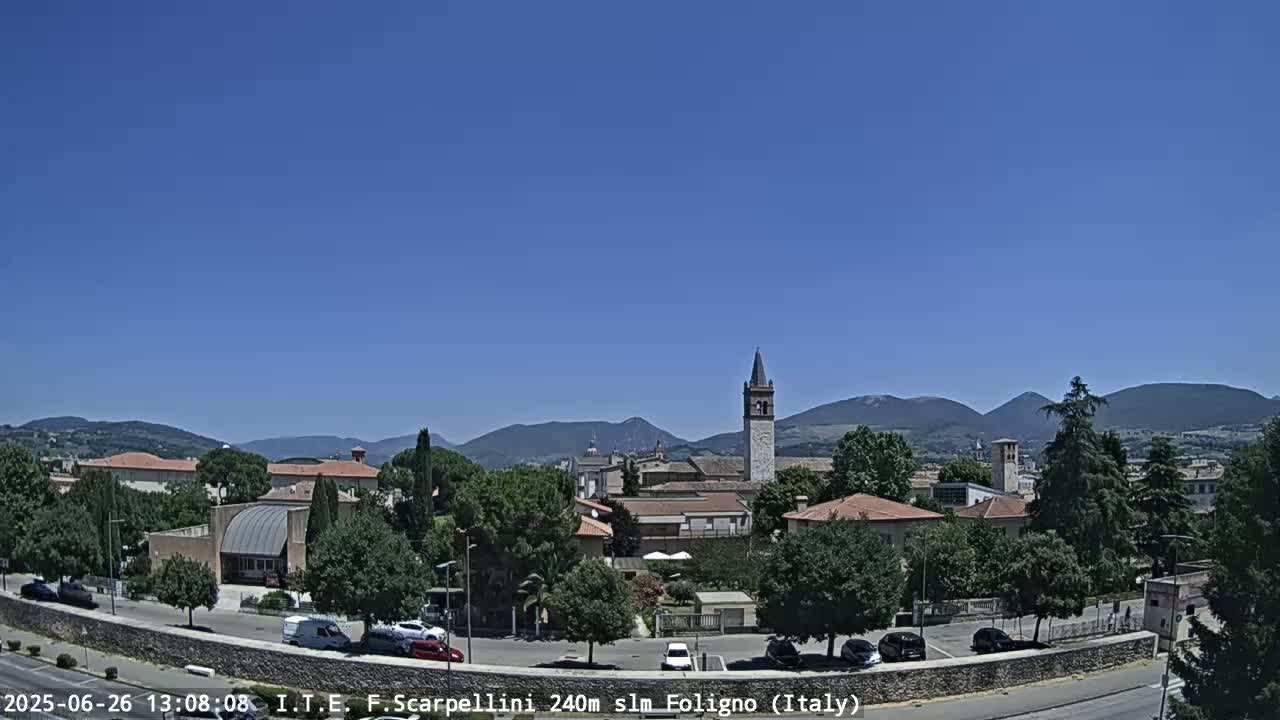 Foligno City Live Cam - Perugia, Umbria, Italy