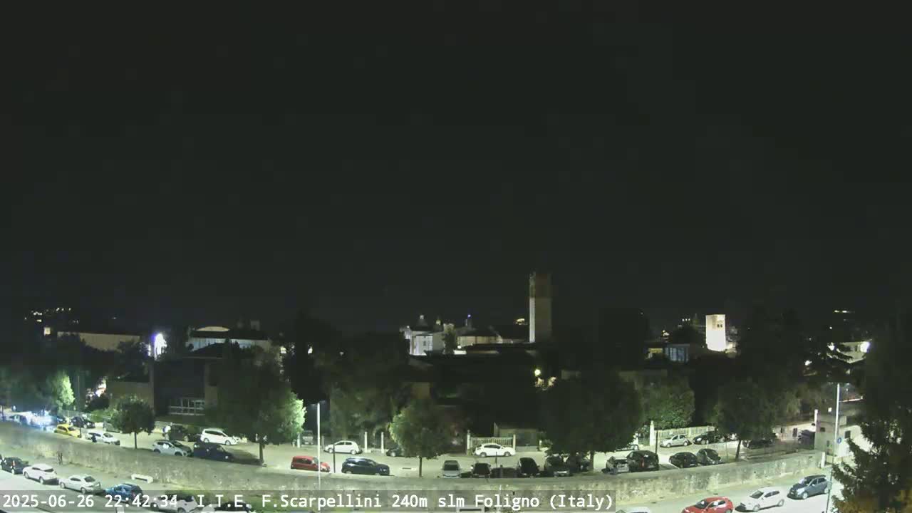 Foligno City Live Cam - Perugia, Umbria, Italy
