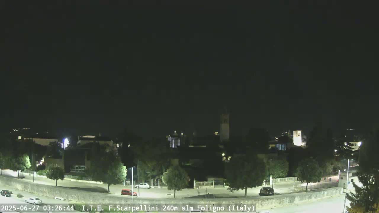 Foligno City Live Cam - Perugia, Umbria, Italy