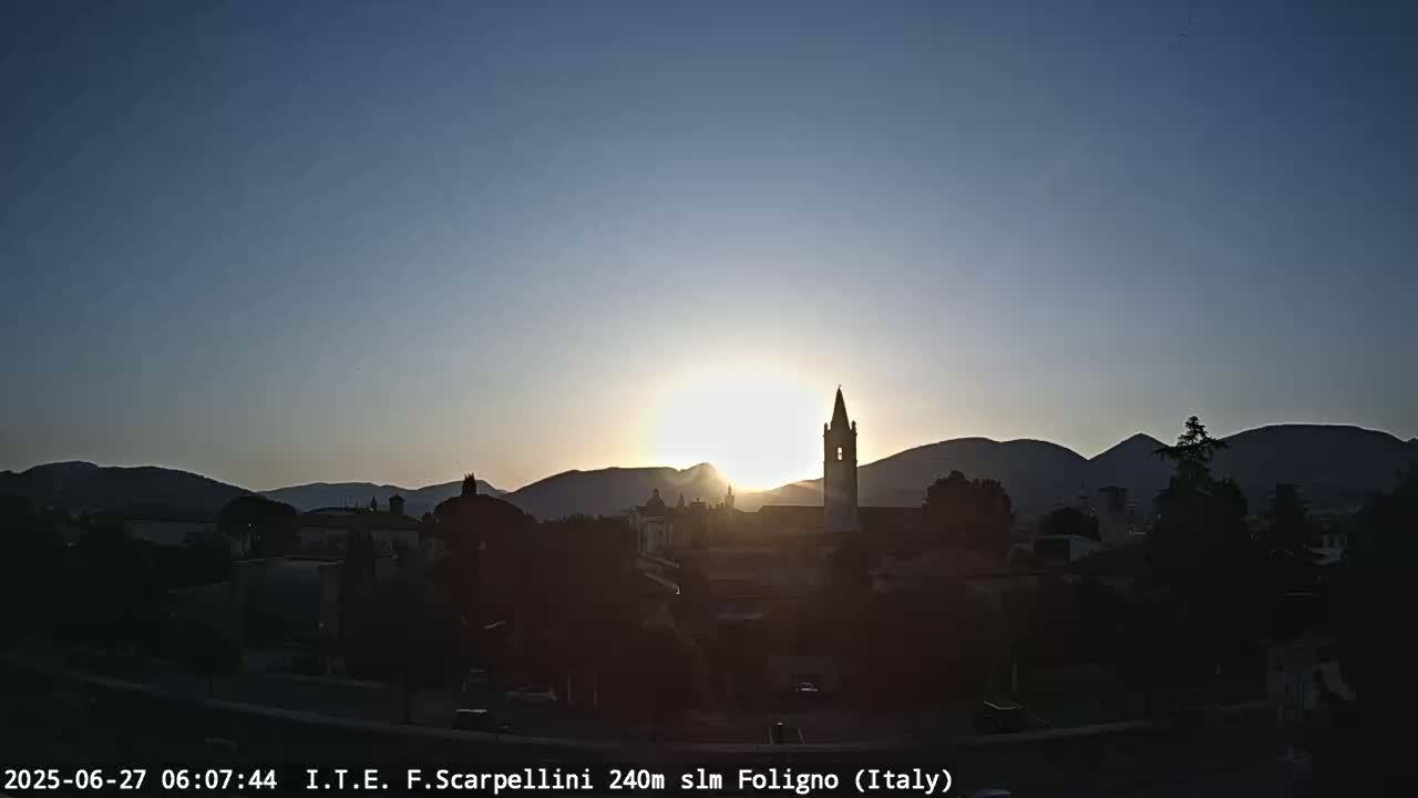 Foligno City Live Cam - Perugia, Umbria, Italy