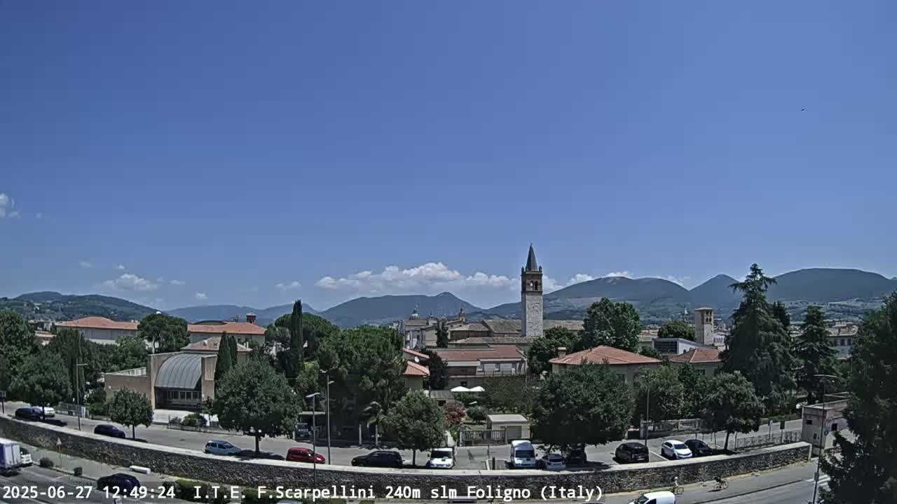 Foligno City Live Cam - Perugia, Umbria, Italy