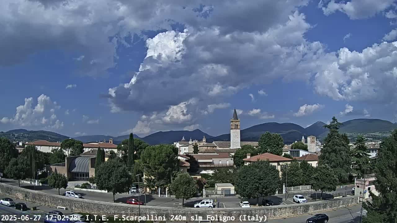 Foligno City Live Cam - Perugia, Umbria, Italy