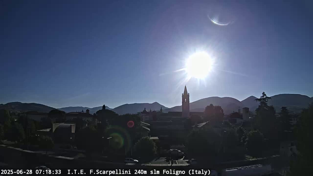 Foligno City Live Cam - Perugia, Umbria, Italy