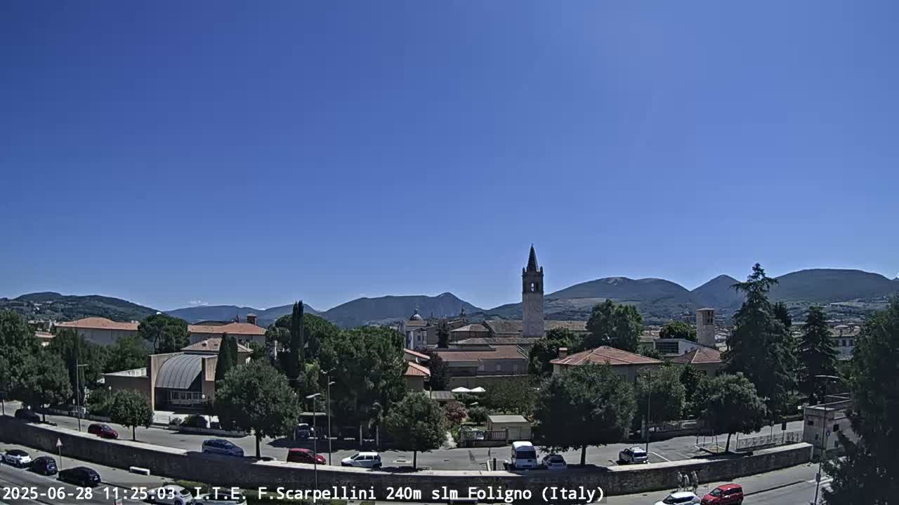 Foligno City Live Cam - Perugia, Umbria, Italy