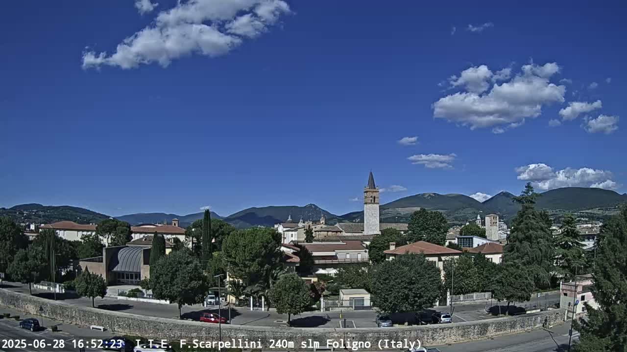 Foligno City Live Cam - Perugia, Umbria, Italy