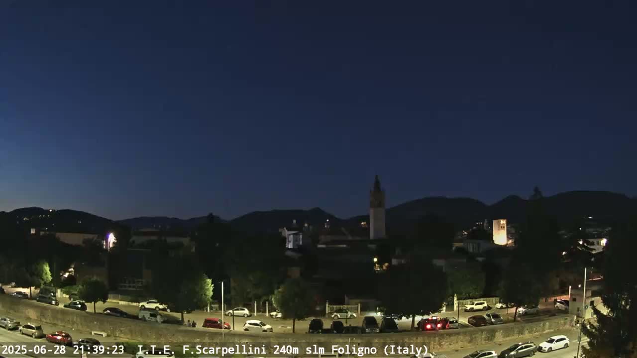 Foligno City Live Cam - Perugia, Umbria, Italy