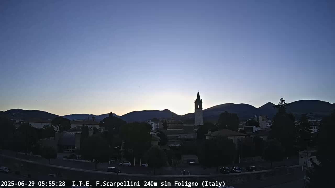 Foligno City Live Cam - Perugia, Umbria, Italy