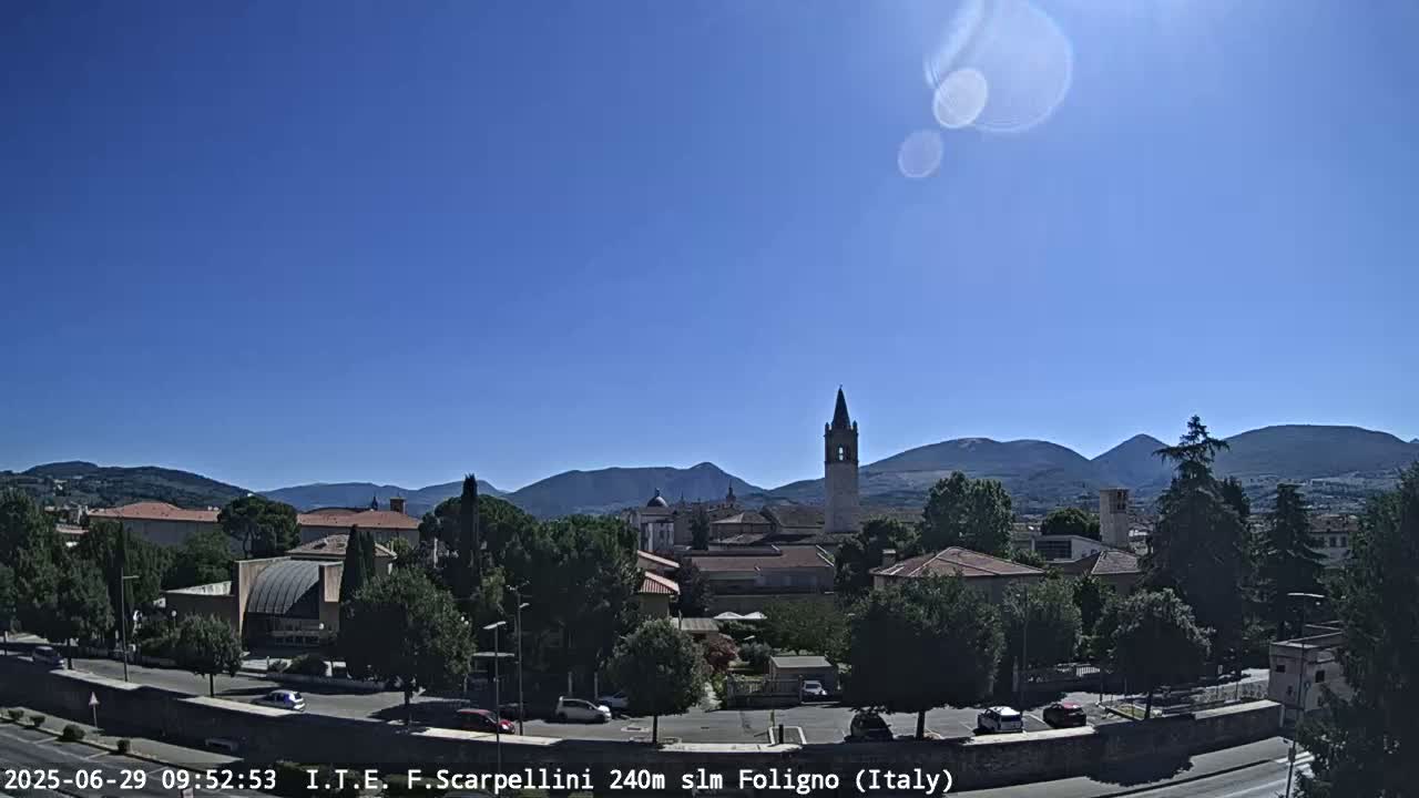 Foligno City Live Cam - Perugia, Umbria, Italy
