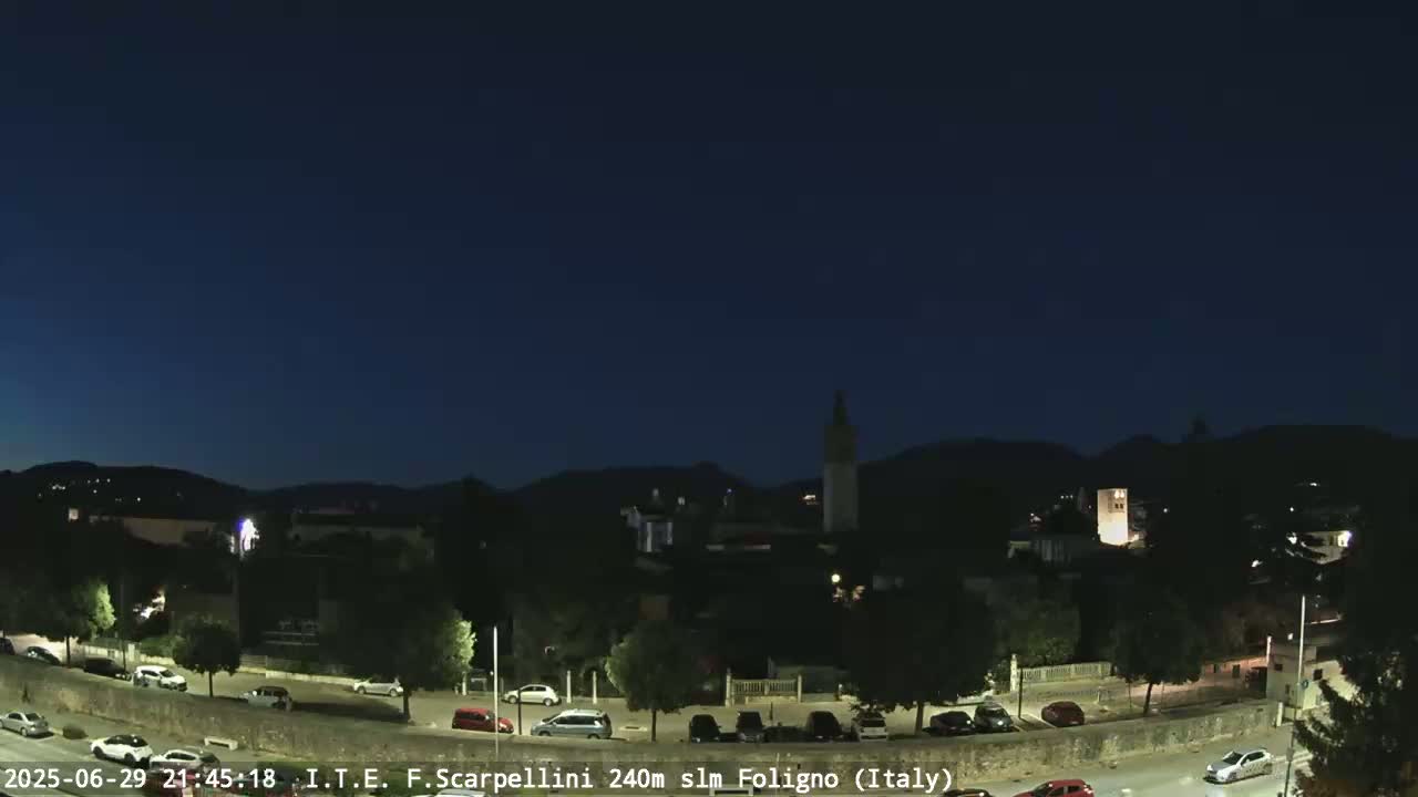 Foligno City Live Cam - Perugia, Umbria, Italy