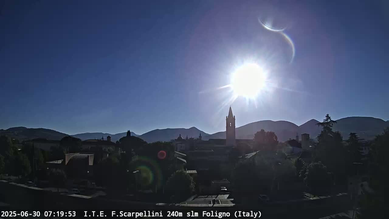 Foligno City Live Cam - Perugia, Umbria, Italy