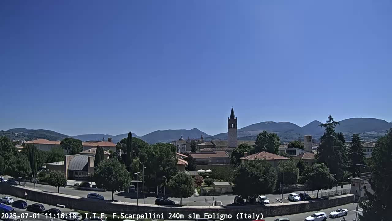 Foligno City Live Cam - Perugia, Umbria, Italy