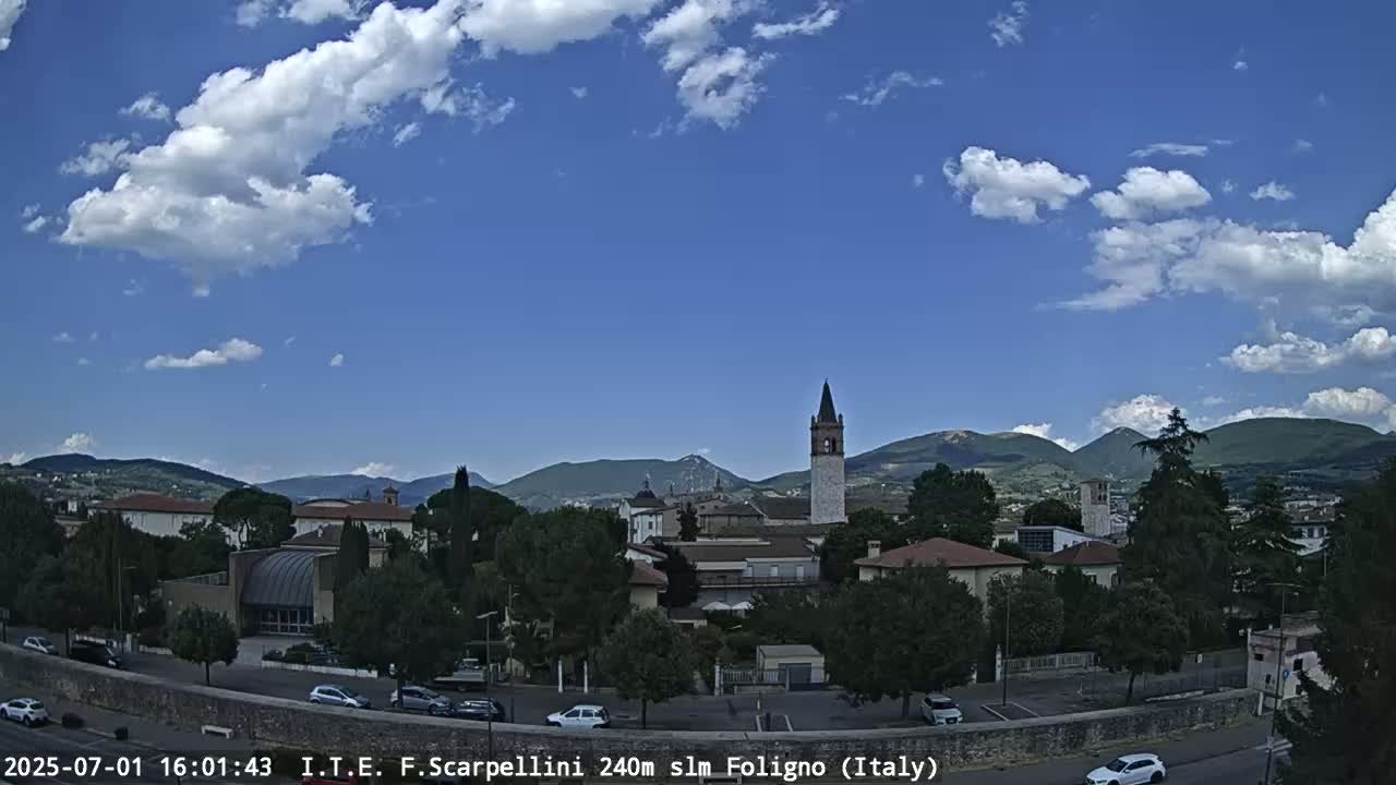 Foligno City Live Cam - Perugia, Umbria, Italy