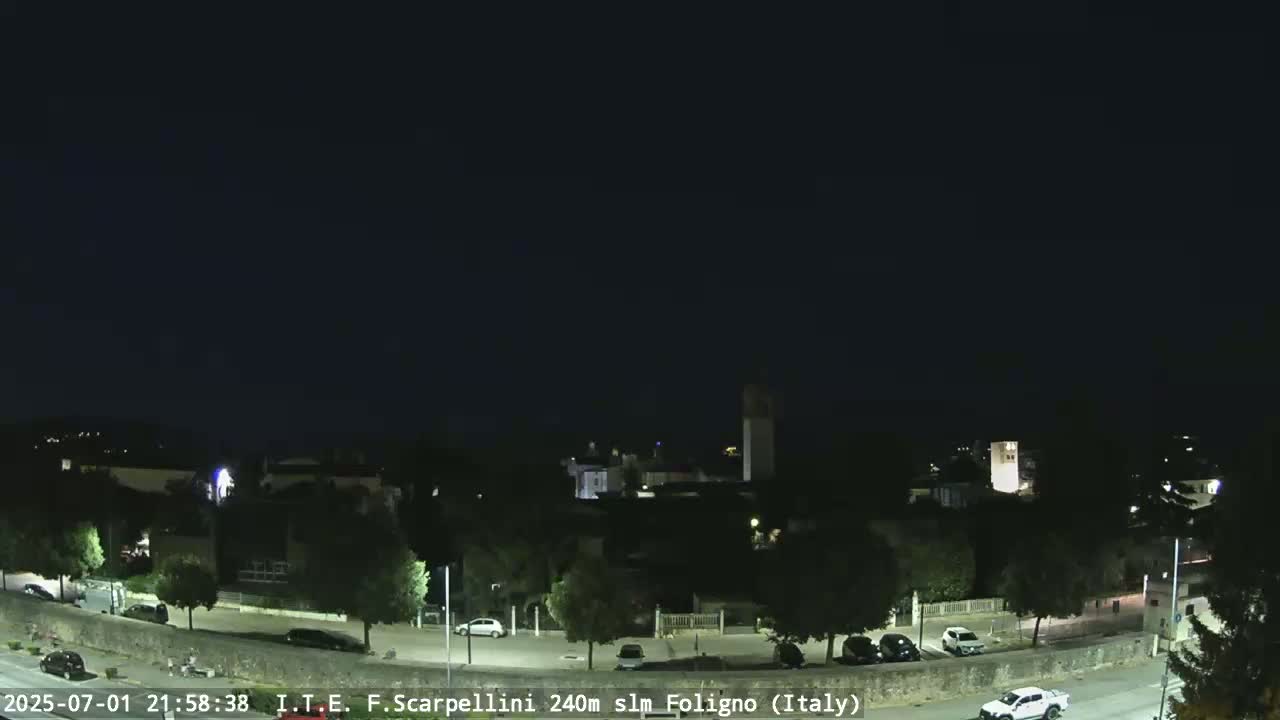 Foligno City Live Cam - Perugia, Umbria, Italy