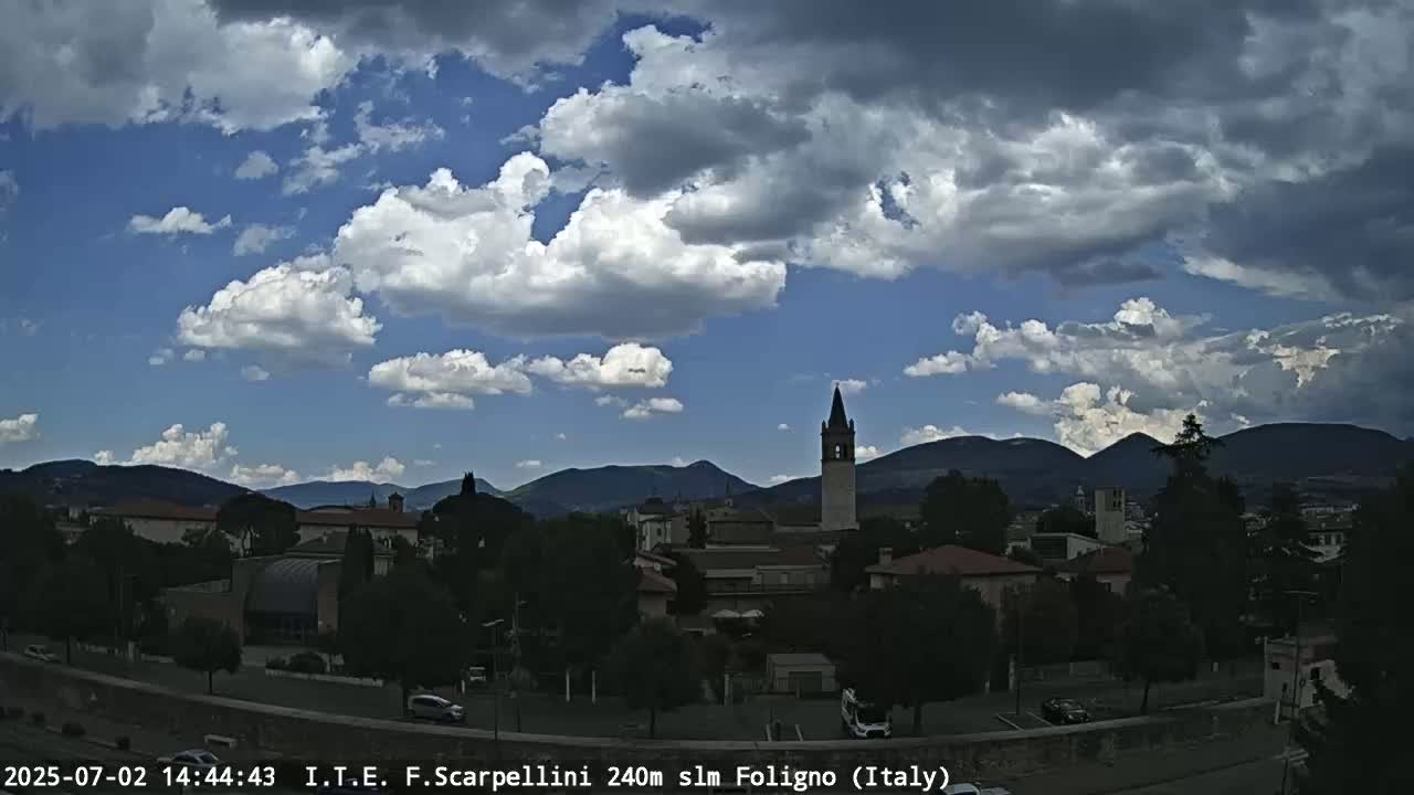 Foligno City Live Cam - Perugia, Umbria, Italy
