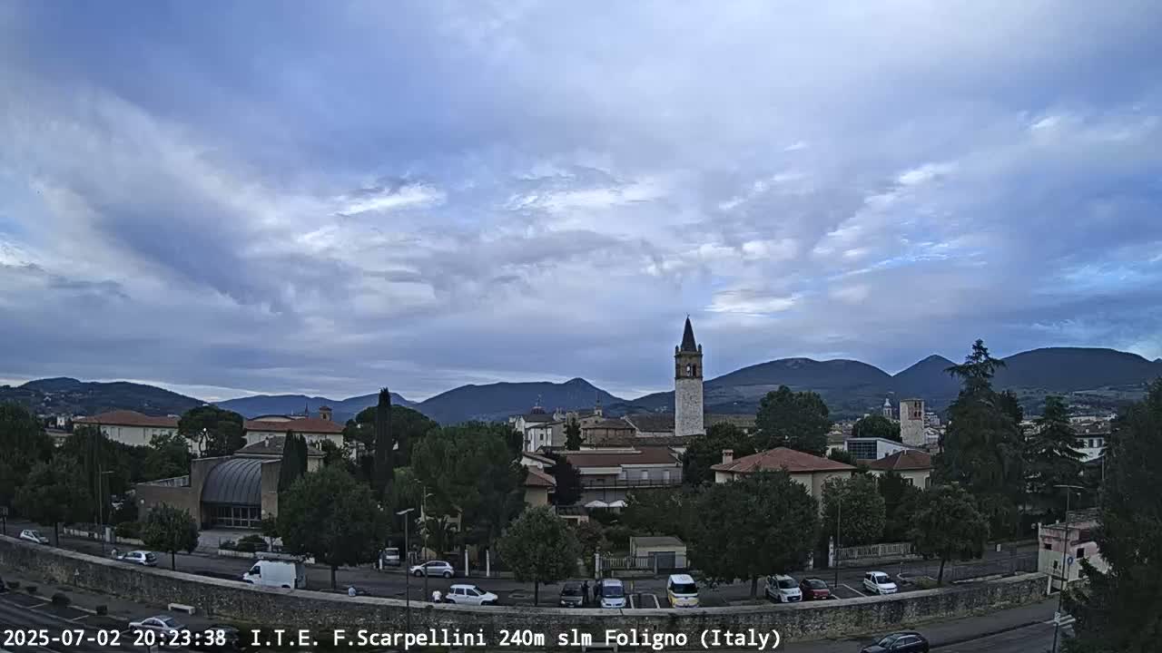 Foligno City Live Cam - Perugia, Umbria, Italy