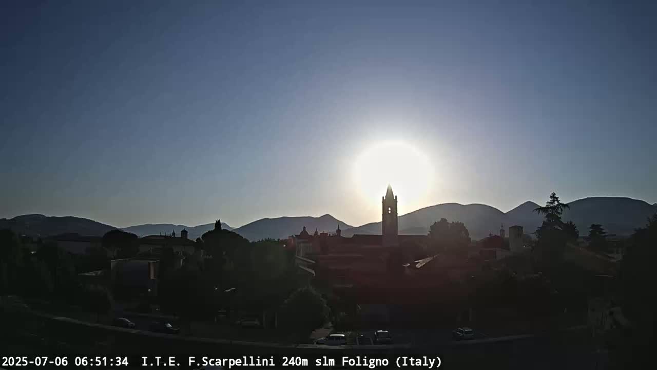 Foligno City Live Cam - Perugia, Umbria, Italy