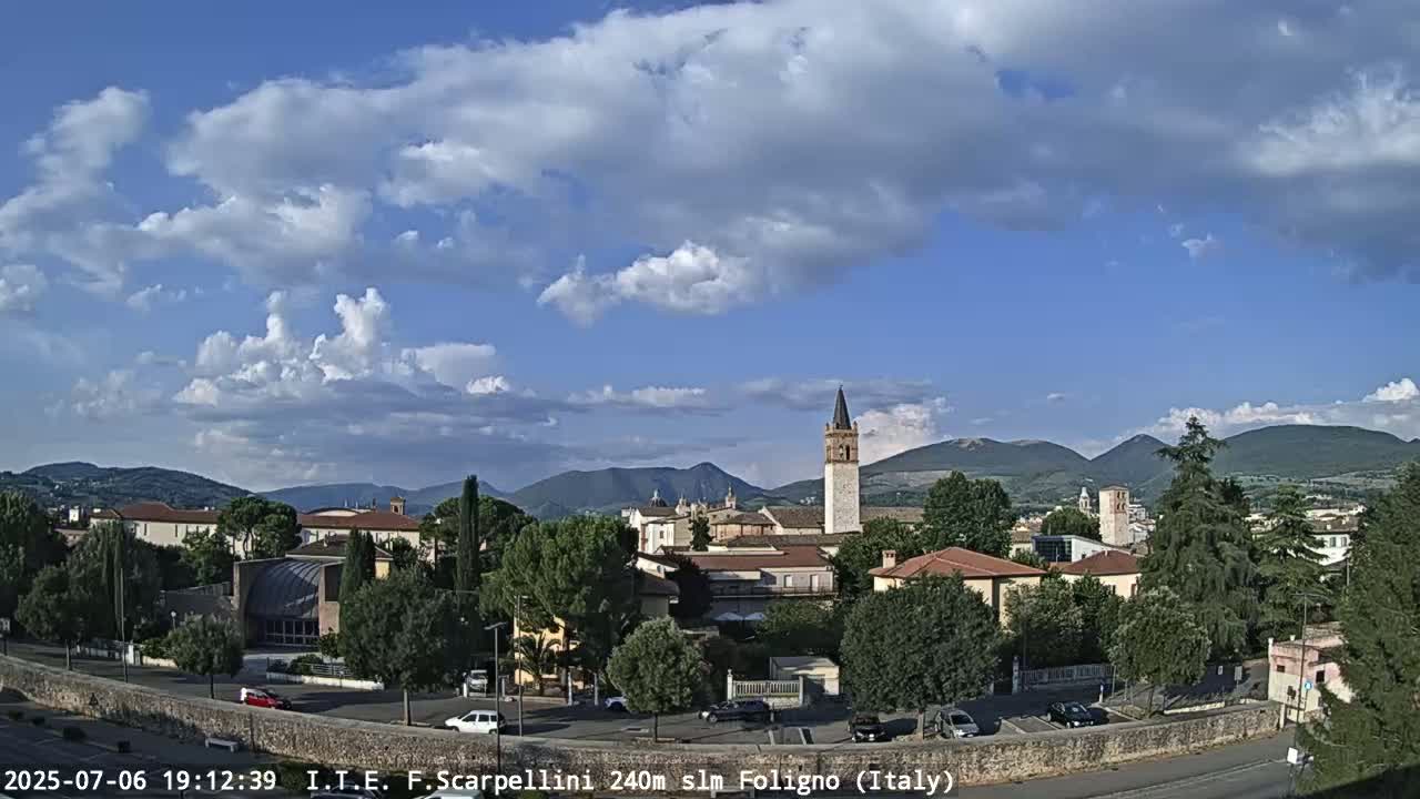 Foligno City Live Cam - Perugia, Umbria, Italy