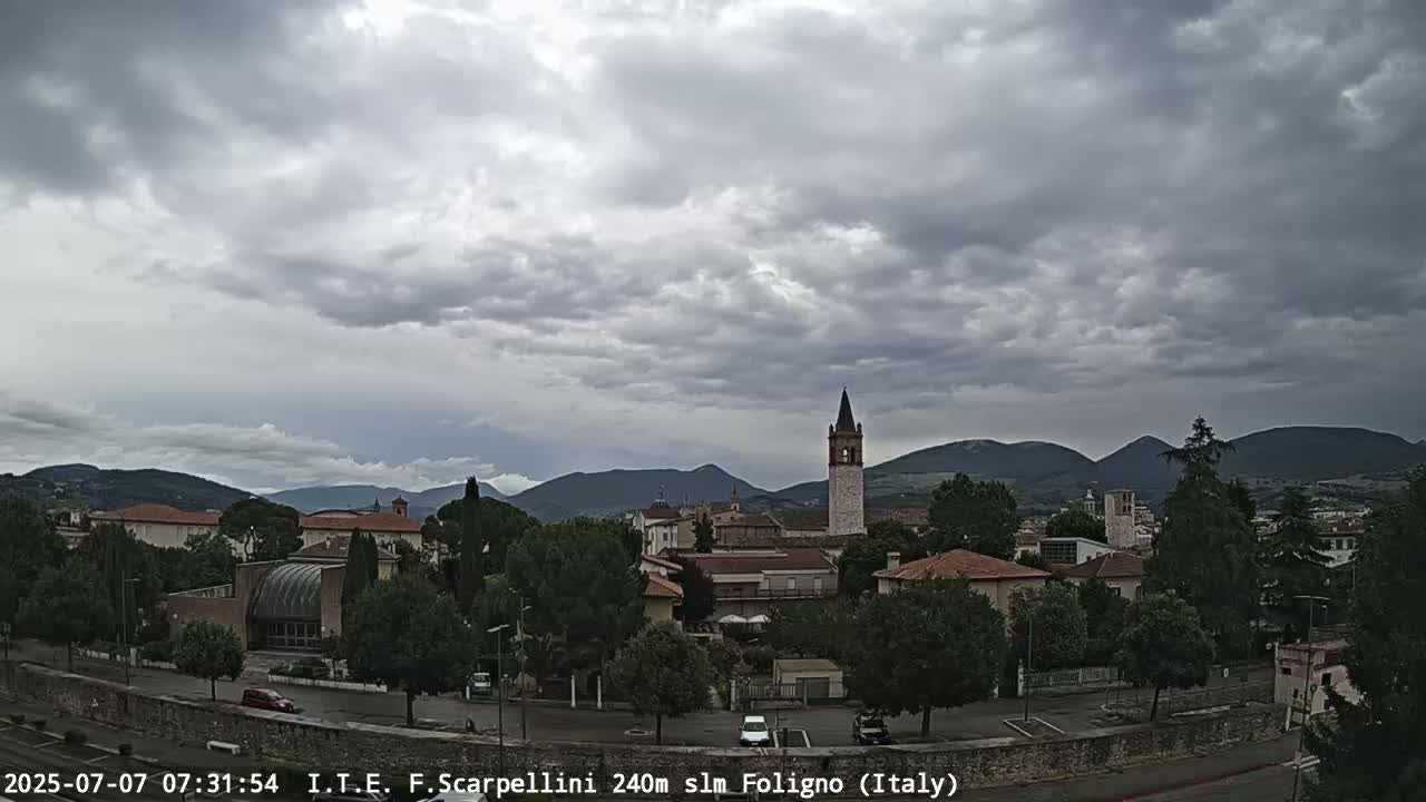 Foligno City Live Cam - Perugia, Umbria, Italy