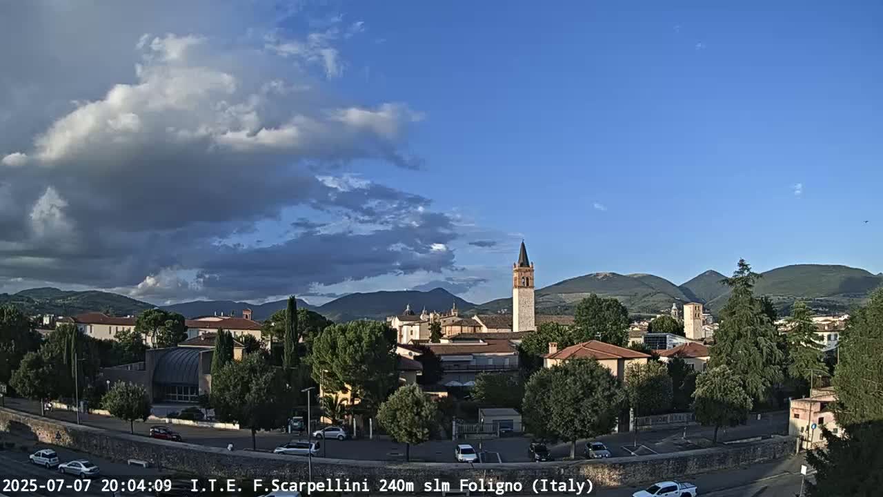 Foligno City Live Cam - Perugia, Umbria, Italy