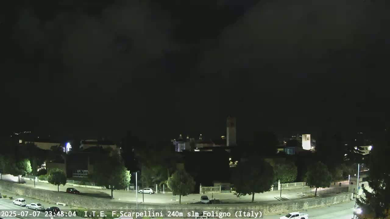 Foligno City Live Cam - Perugia, Umbria, Italy