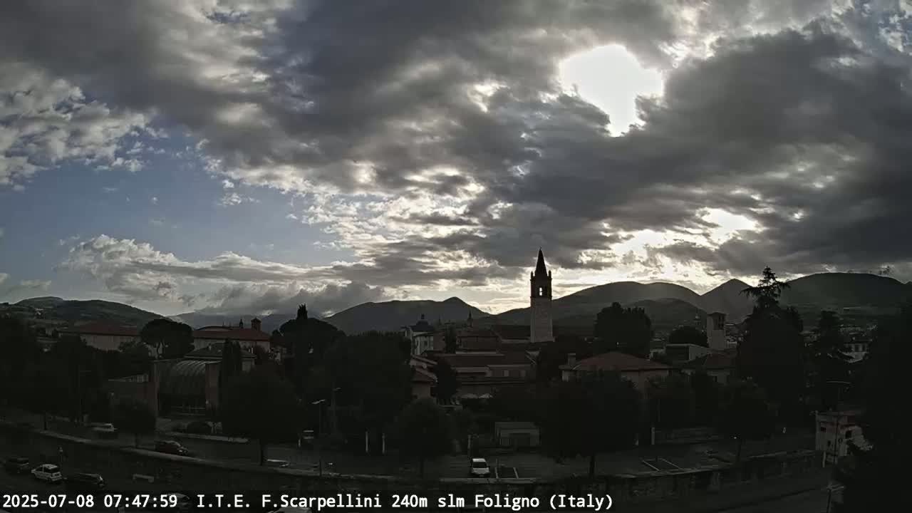 Foligno City Live Cam - Perugia, Umbria, Italy