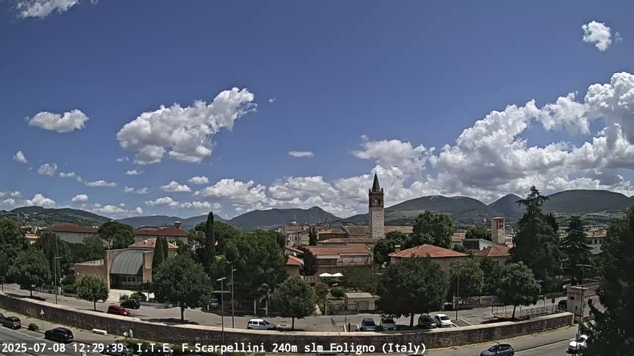 Foligno City Live Cam - Perugia, Umbria, Italy