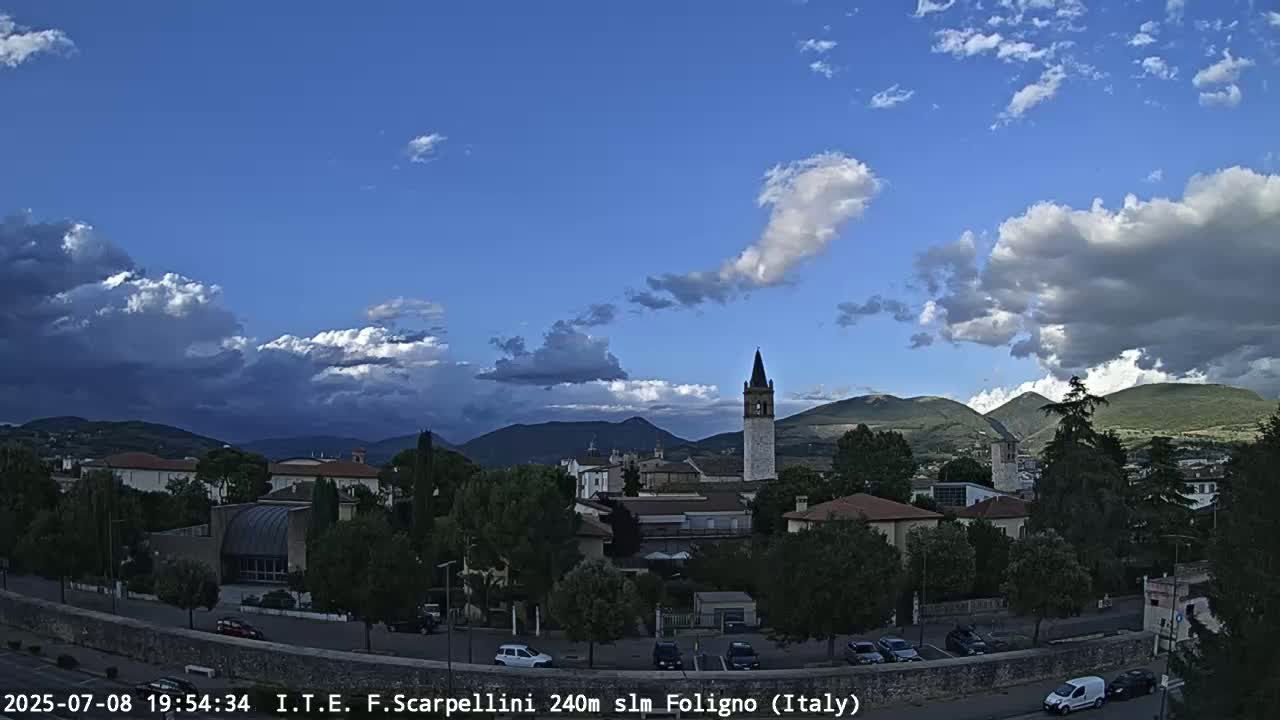 Foligno City Live Cam - Perugia, Umbria, Italy