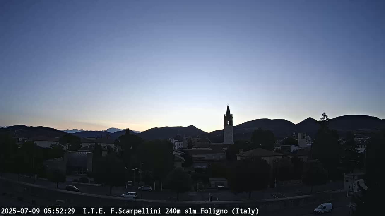 Foligno City Live Cam - Perugia, Umbria, Italy