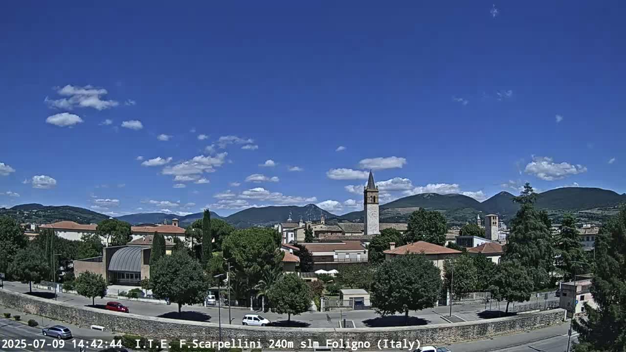Foligno City Live Cam - Perugia, Umbria, Italy